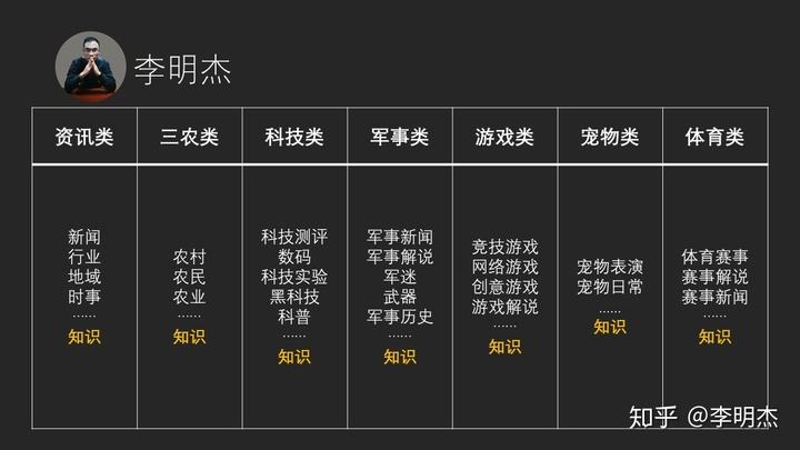 短视频选题策划(短视频选题策划难)