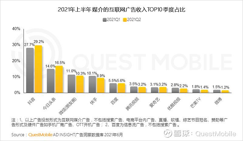 商业广告短视频(商业广告短视频30秒)