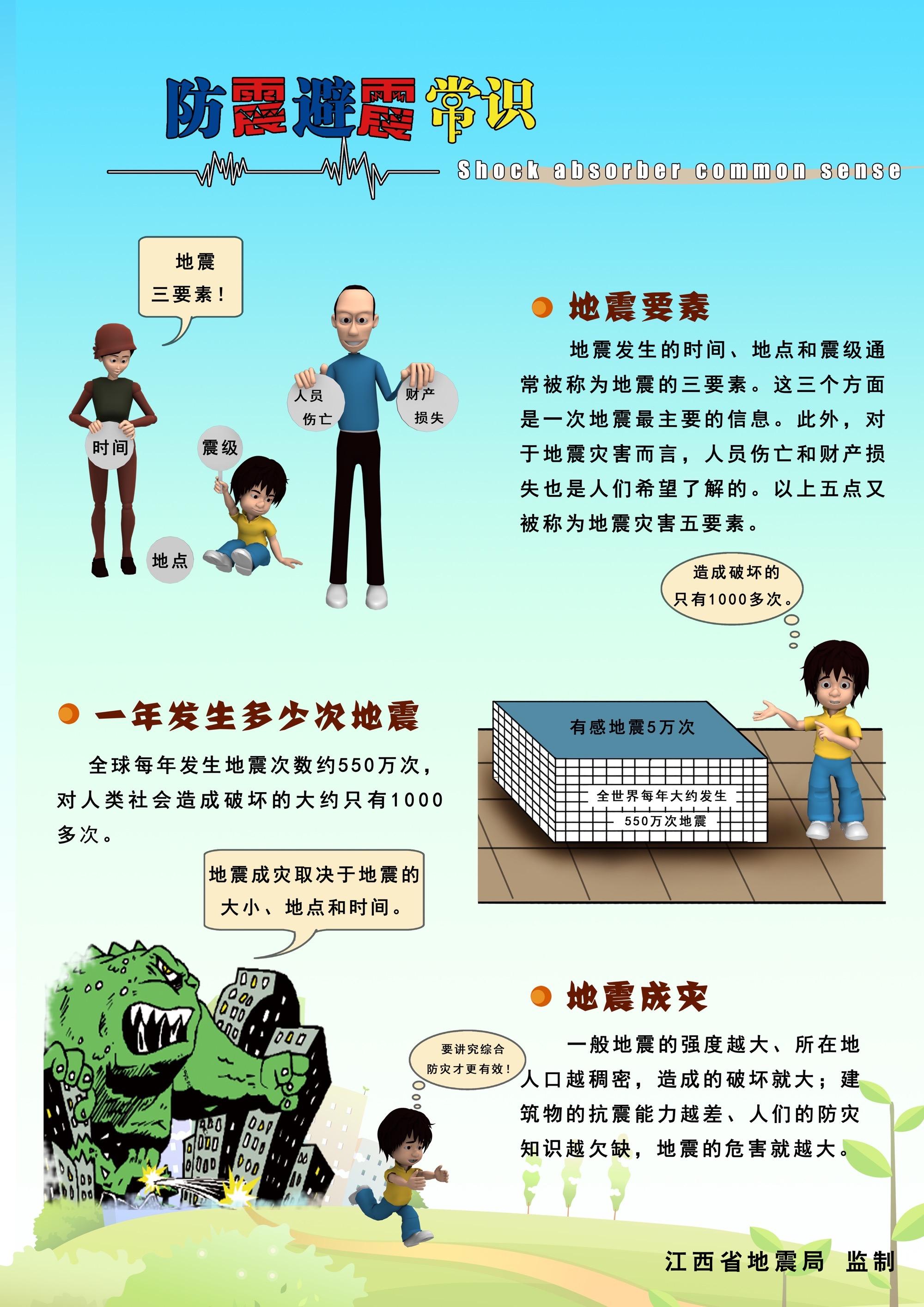 防震减灾宣传视频(防震减灾宣传视频学校)