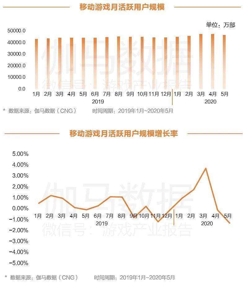 关于91短视频官网是多少的信息