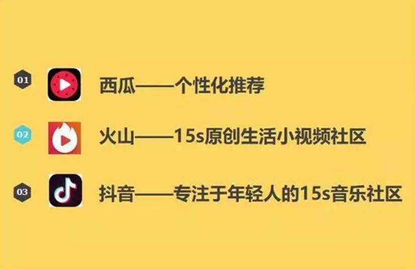 火山短视频免费(火山短视频免费下载)