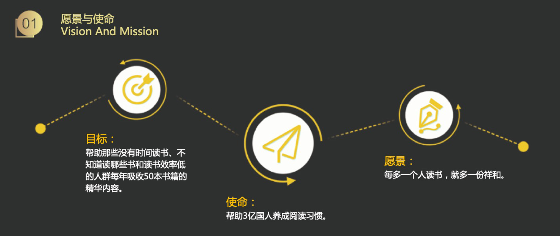 樊登读书短视频(樊登读书视频下载到手机)