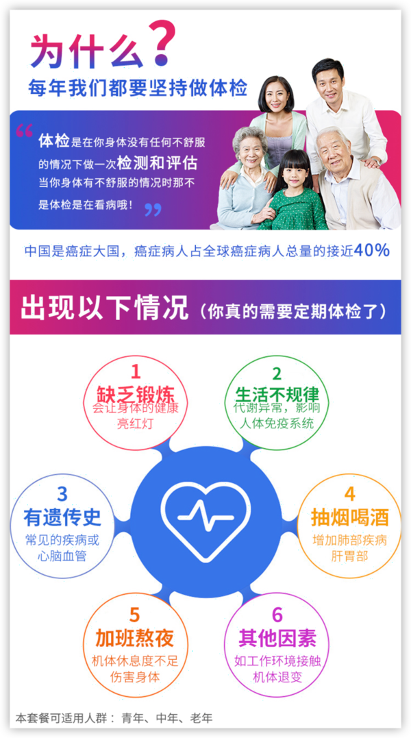 美年大健康宣传视频(美年大健康体检宣传图片)