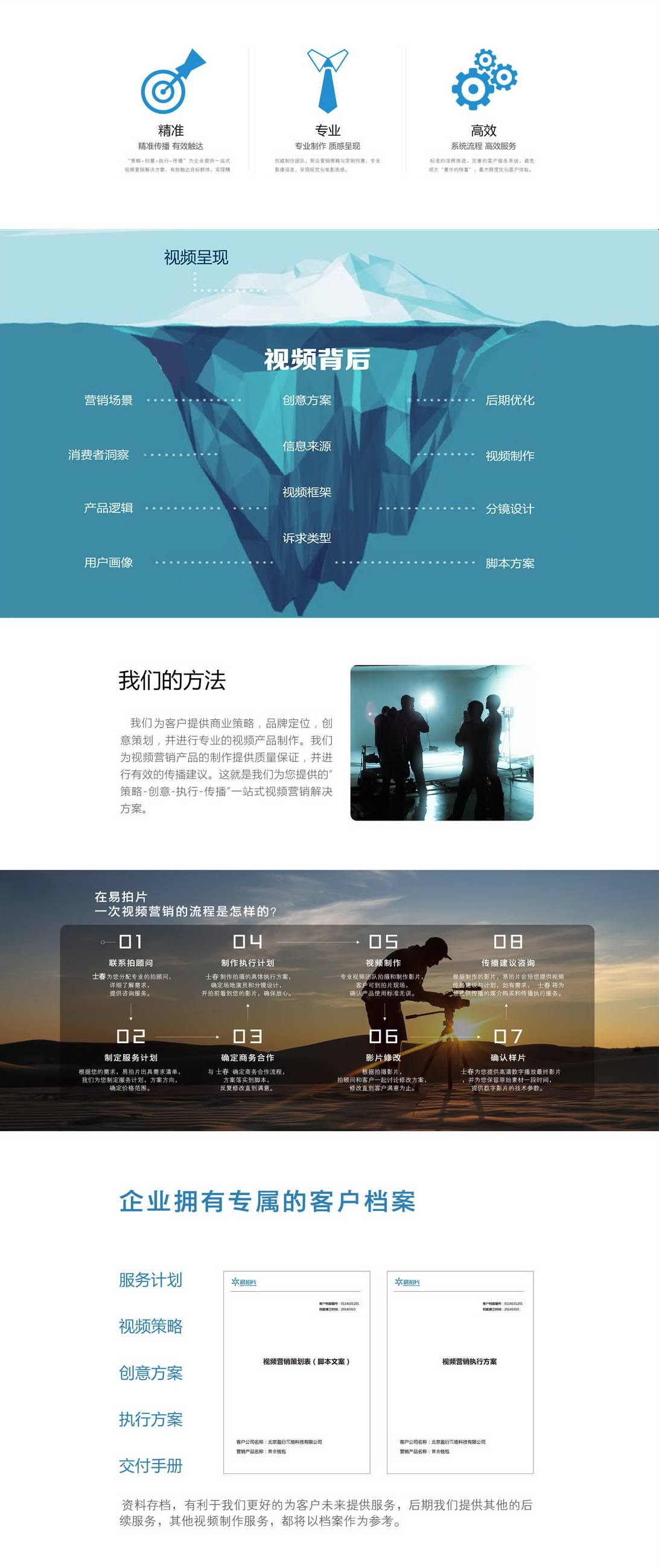 企业宣传视频的制作(企业宣传视频的制作流程)