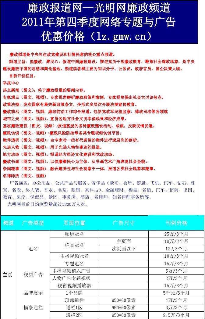 广告视频的报价(一条视频广告的价格)