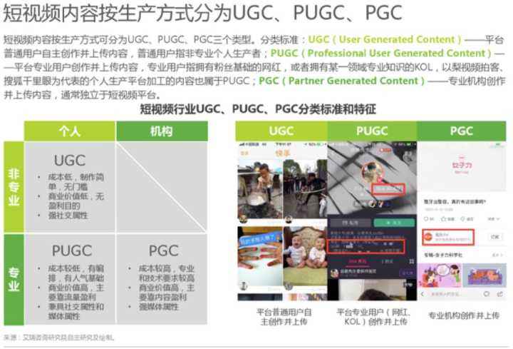 短视频带货营销怎么做(短视频带货营销怎么做的)
