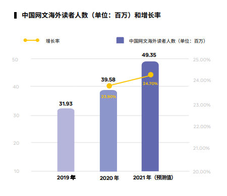 短视频出海(短视频出海丑化中国人)
