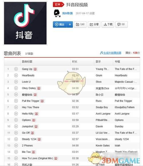 短视频剪辑bgm(短视频剪辑免费教学视频)