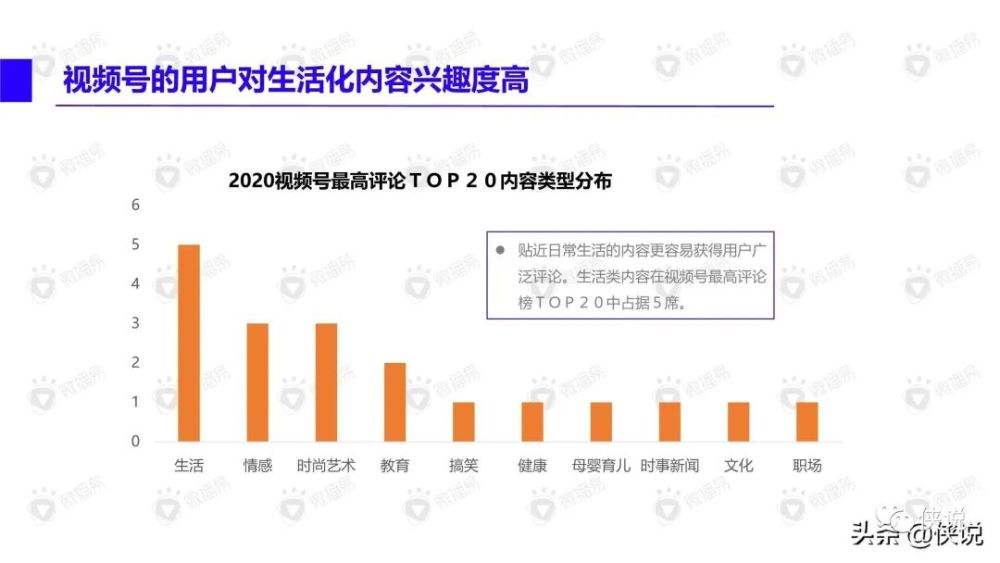 微信视频号的营销方式(视频号在微信营销中的作用)