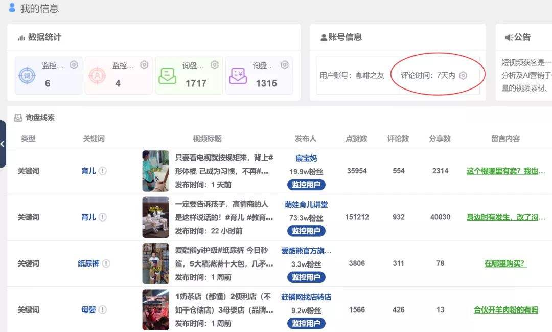 关于房源短视频获客的信息