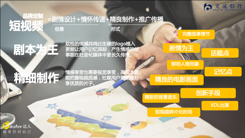 短视频营销策划要点(短视频营销策略有哪些)