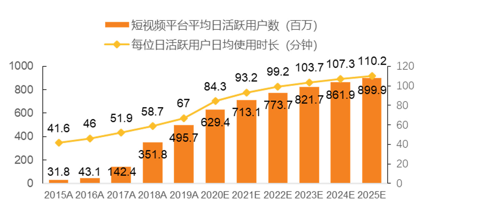 2019短视频(2019短视频用户价值研究报告)