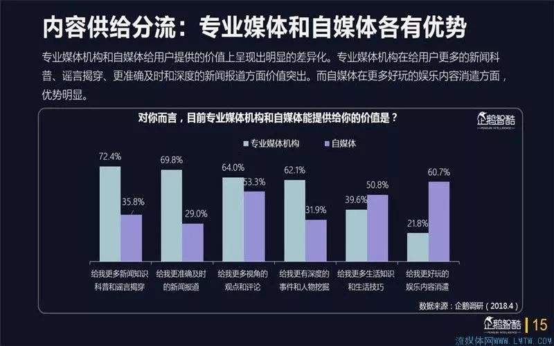 短视频的崛起(短视频的崛起 大学生如何应对)