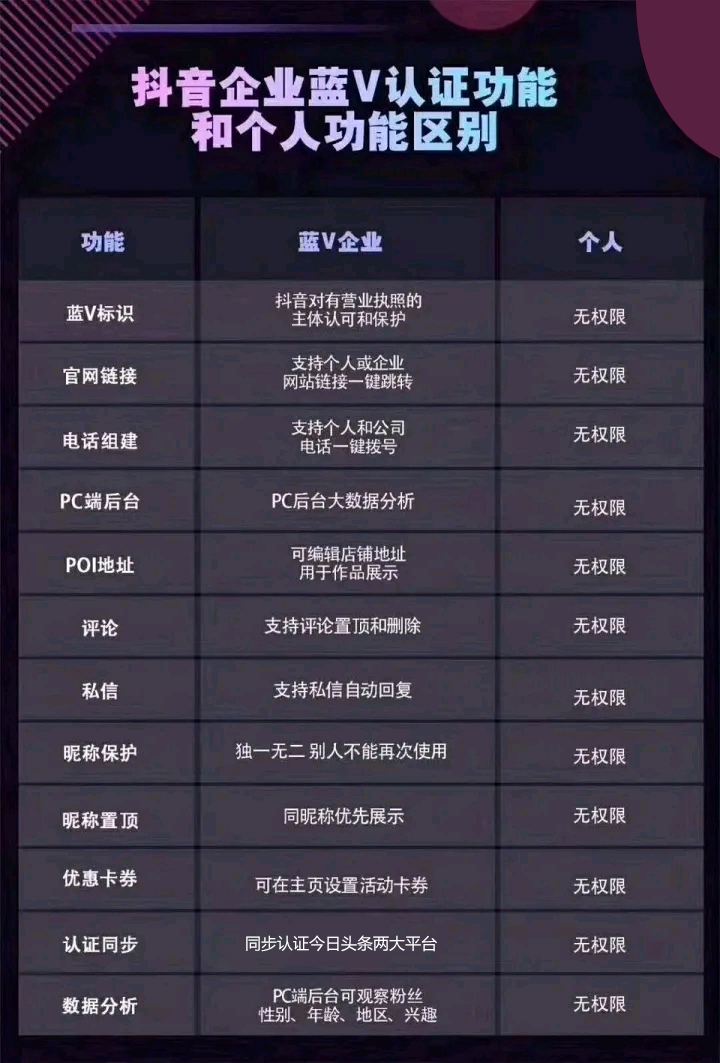 短视频多少钱(拍一条抖音短视频多少钱)