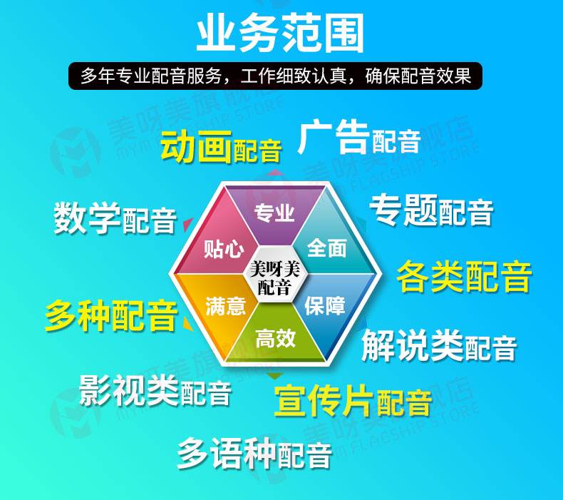 在线语音广告制作(广告宣传语音制作免费)