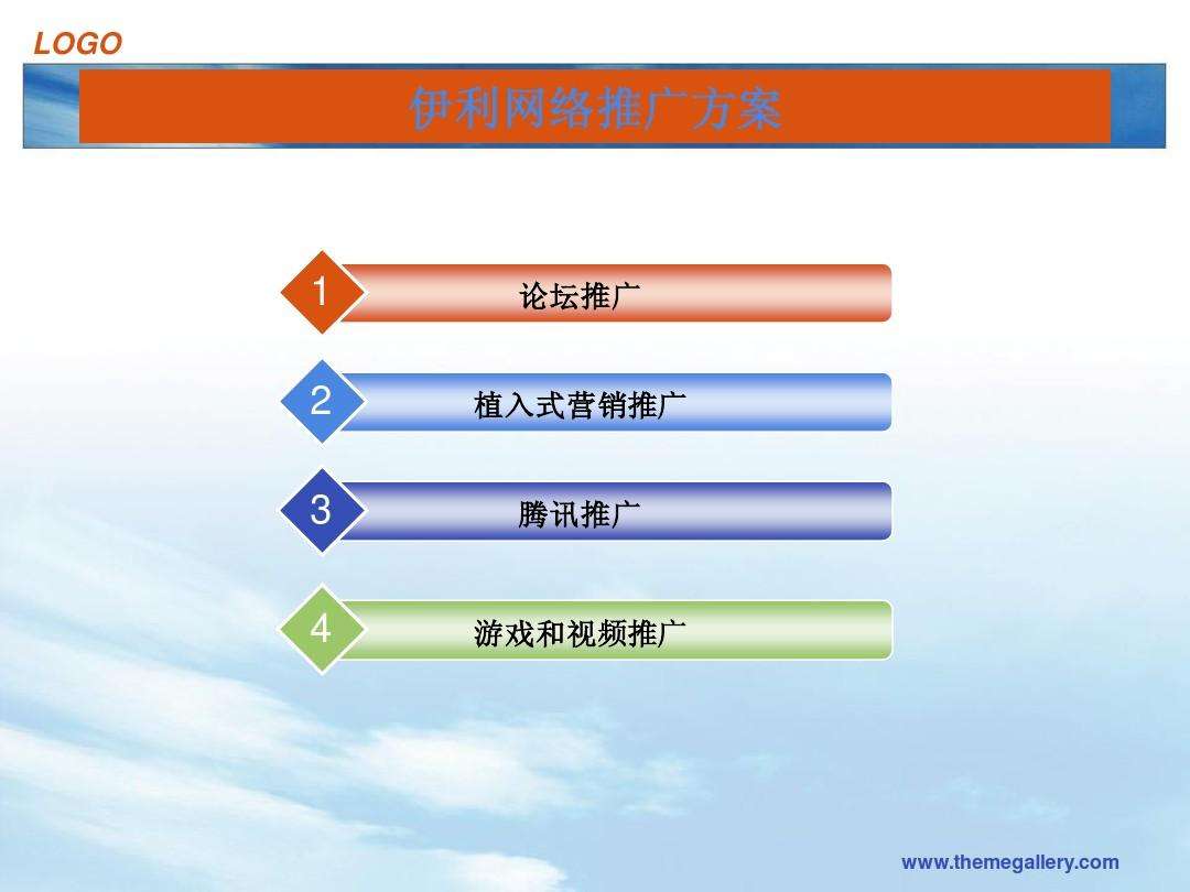 视频营销的推广方式(视频营销的推广方式包括)