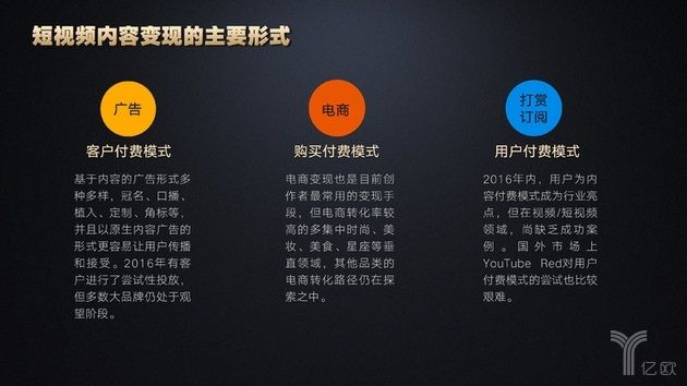 短视频压缩时间(短视频压缩时间怎么算)