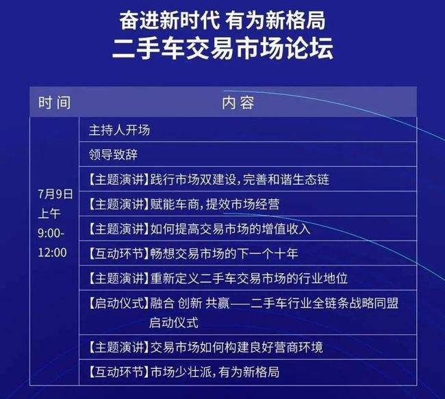 二手车视频营销(二手车视频营销方案)