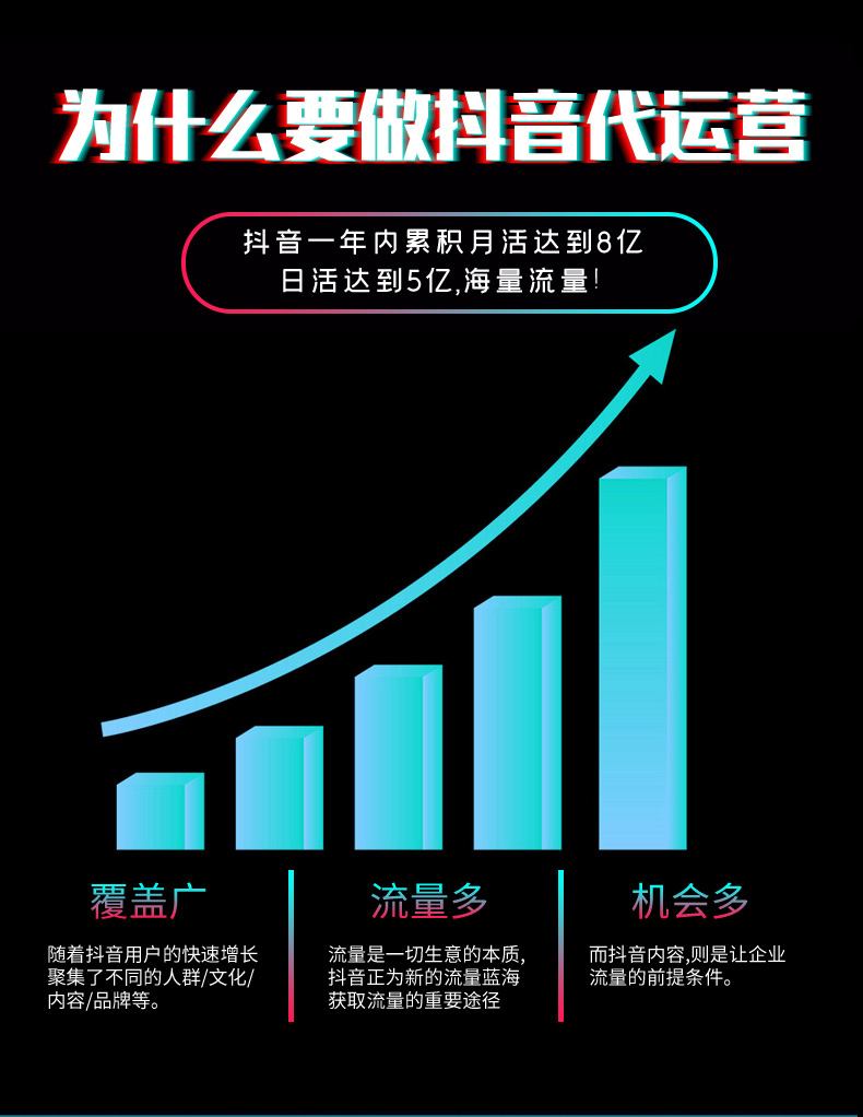 新媒体视频营销(新媒体视频营销策略)