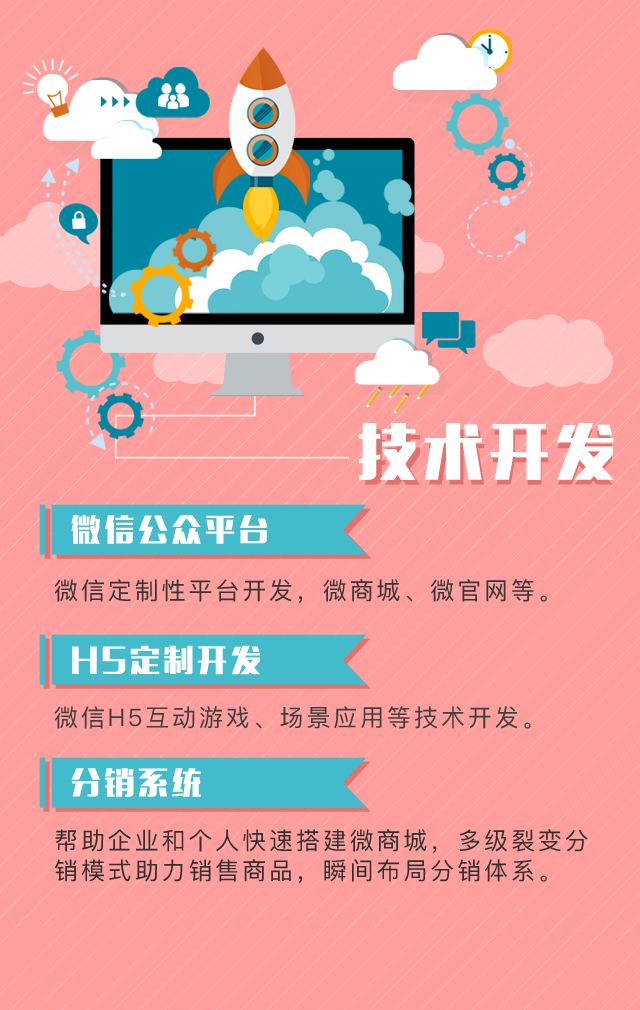 h5营销视频(H5营销页面的制作)