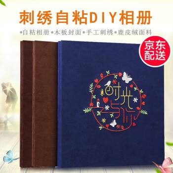 18岁相册制作diy视频(如何制作18岁成人礼电子相册)